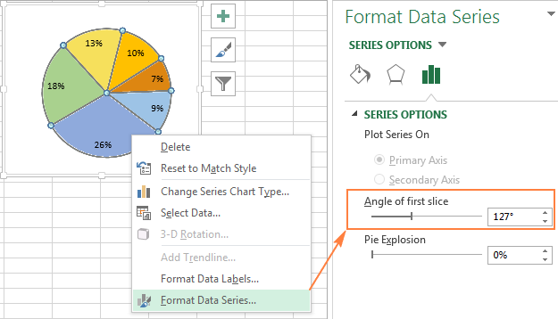 take non adjusted column and make them a pie chart in excel for mac